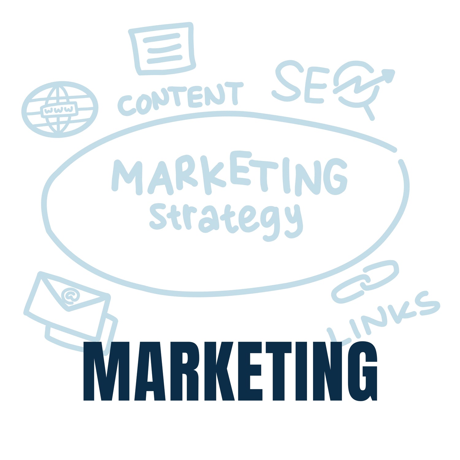 Comprehensive Marketing Solutions