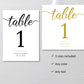 Wedding Table Number Sign Template Instant Download Editable