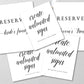 Custom Wedding Sign Template