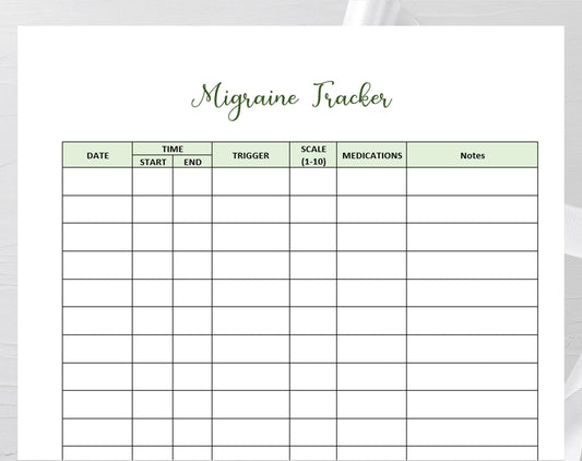 Migraine Journal Migraine Tracker